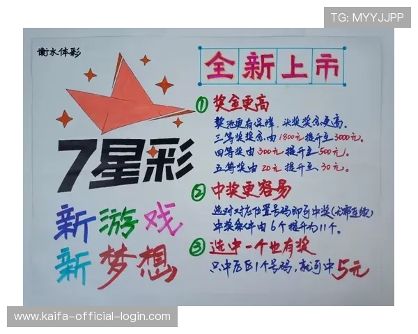 K8俱乐部官网最新资讯与活动公告全面解析助你掌握第一手游戏动态