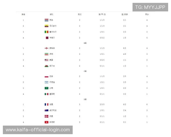 世界杯荷兰日本比赛观赛前必读的安全注意事项及应对突发事件的实用指南
